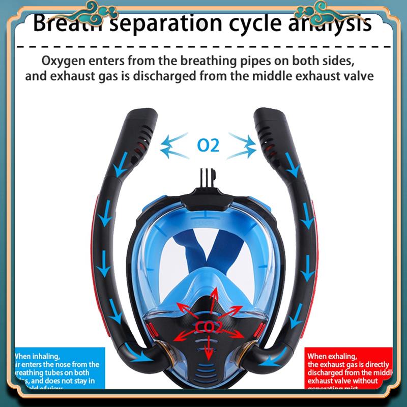 Latest Snorkeling Mask Double  - огляд і ціна Snorkel Set